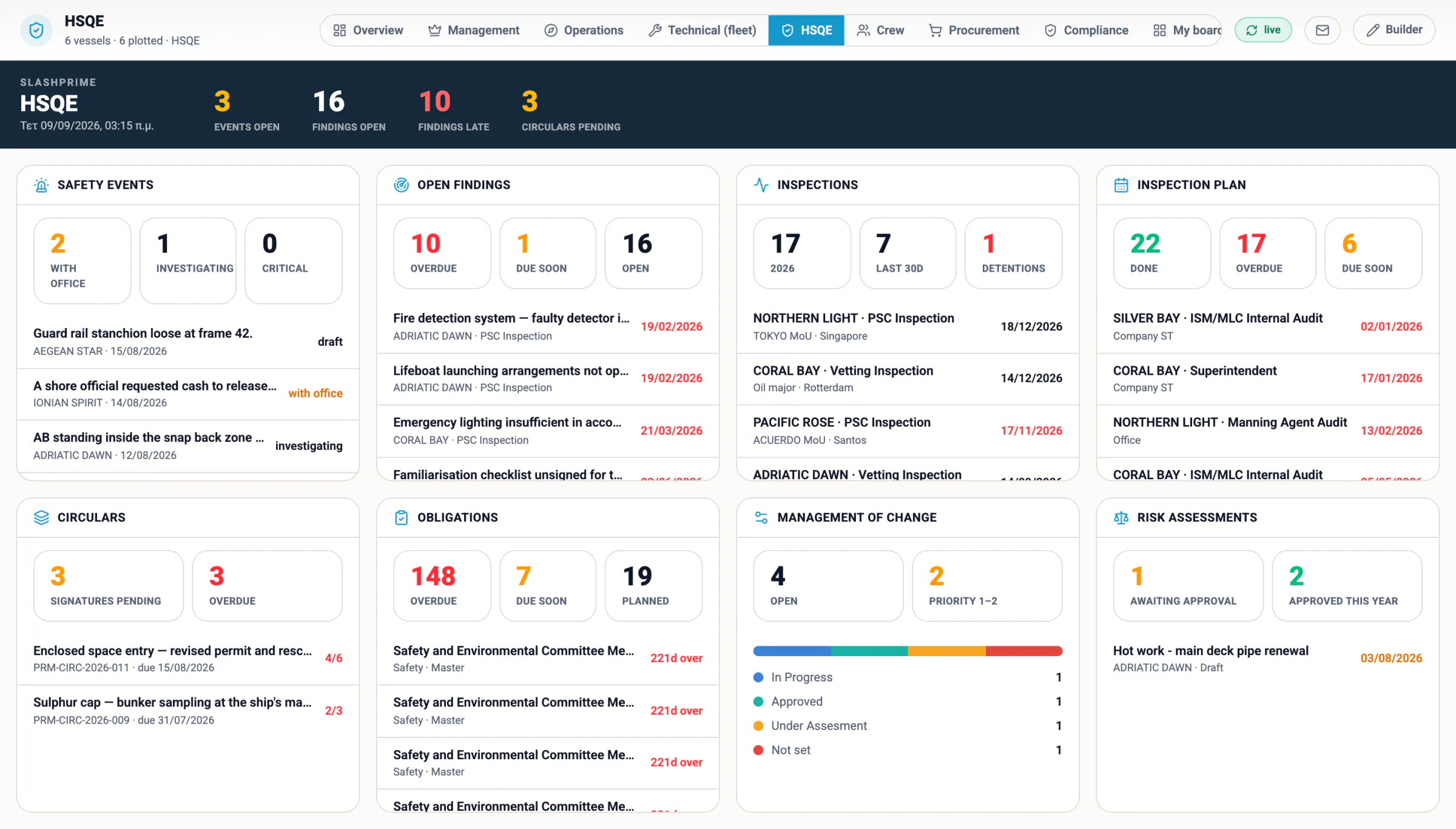 SlashPrime — The office, the fleet and every ship. One secure system.