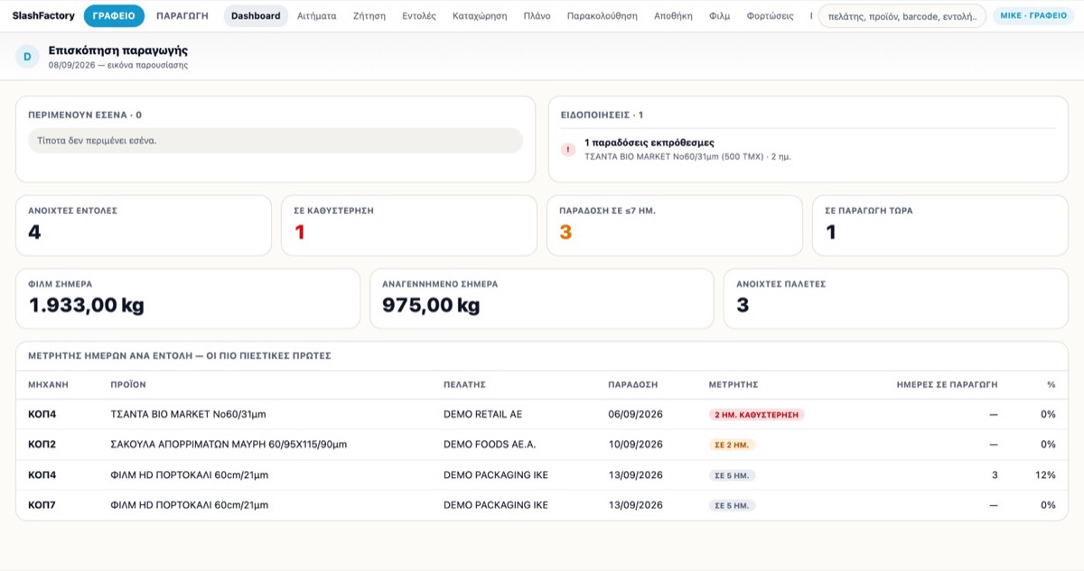 SlashFactory — Orders, production, machines, stock and traceability on the factory floor.