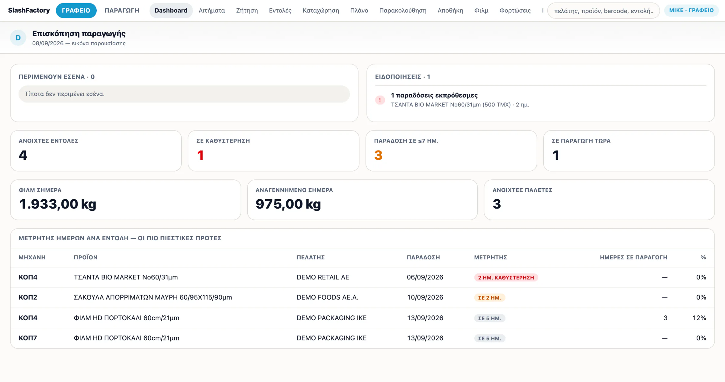 SlashFactory — Orders, production, machines, stock and traceability on the factory floor.