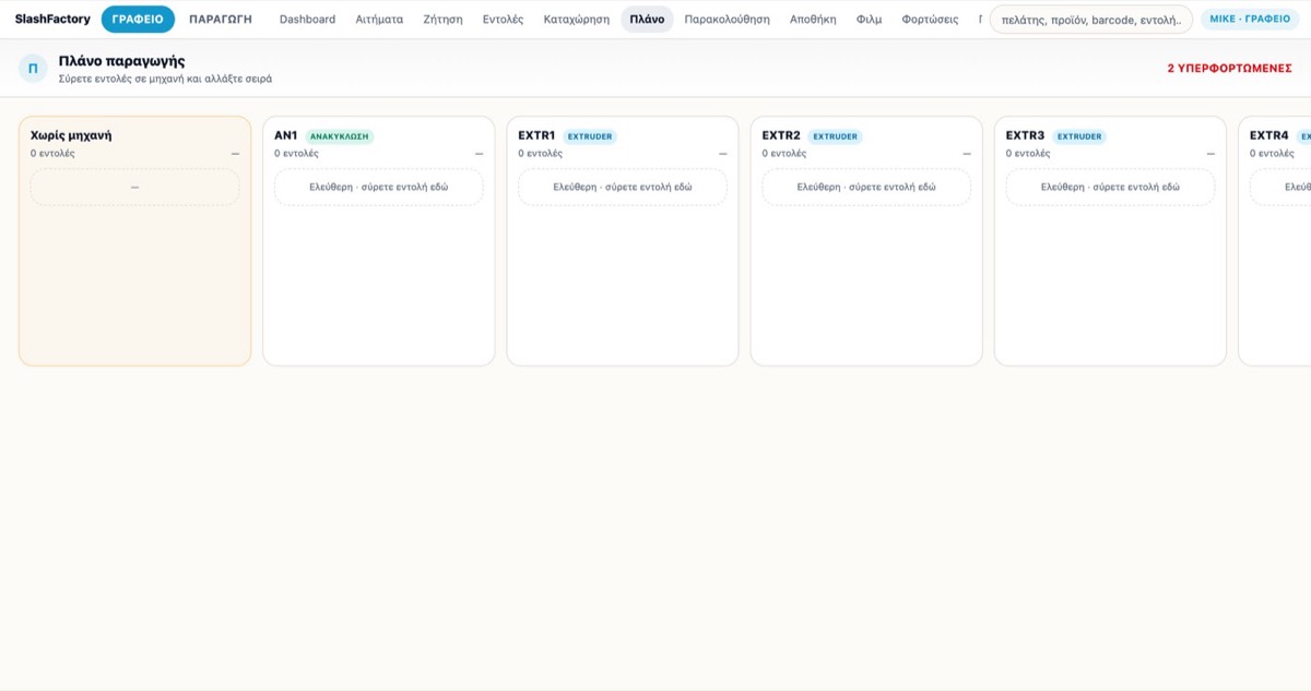 Planner — load per machine against the orders due, and what moves when a machine stops.