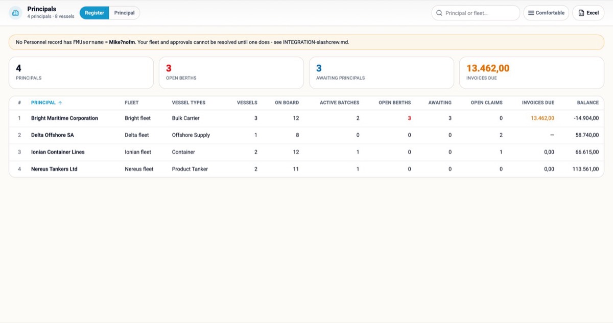 Principals — the register with each principal's vessels and requirement matrix.