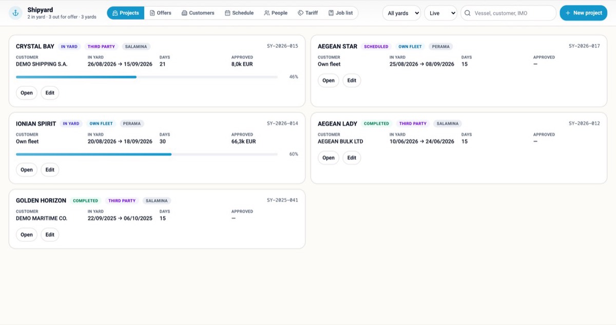 SlashYard — Enquiry to offer to dock to invoice, with the people, the price list and the stock.