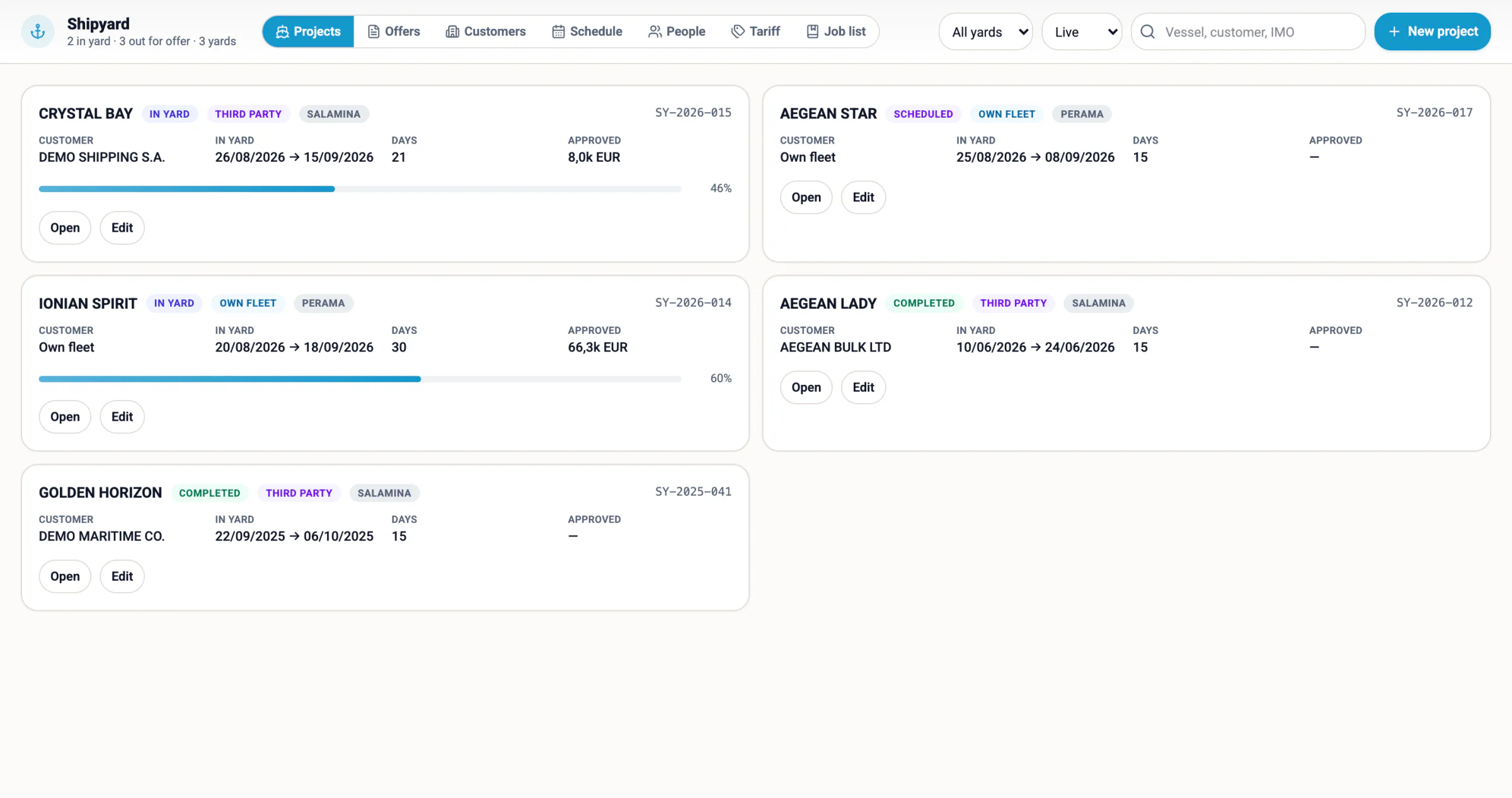 SlashYard — Enquiry to offer to dock to invoice, with the people, the price list and the stock.